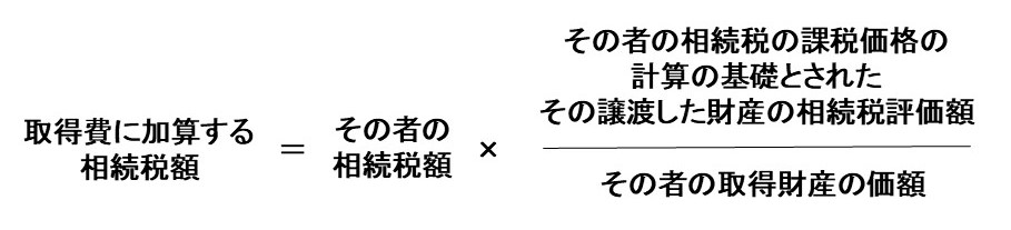 取得費加算の特例