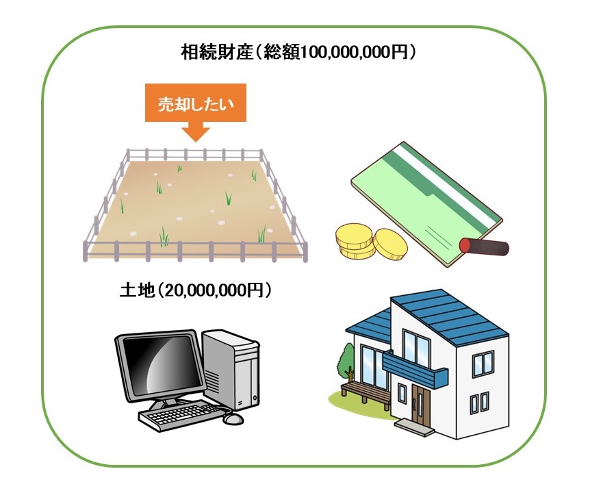 相続財産