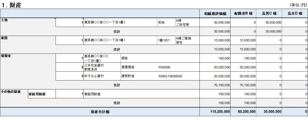 試算表